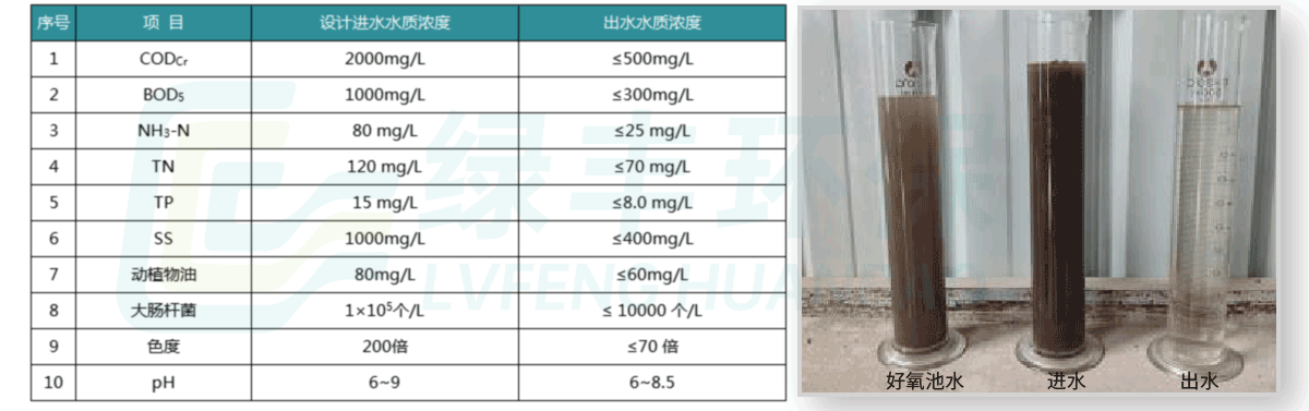 工程-詳情頁-羊屠宰_04