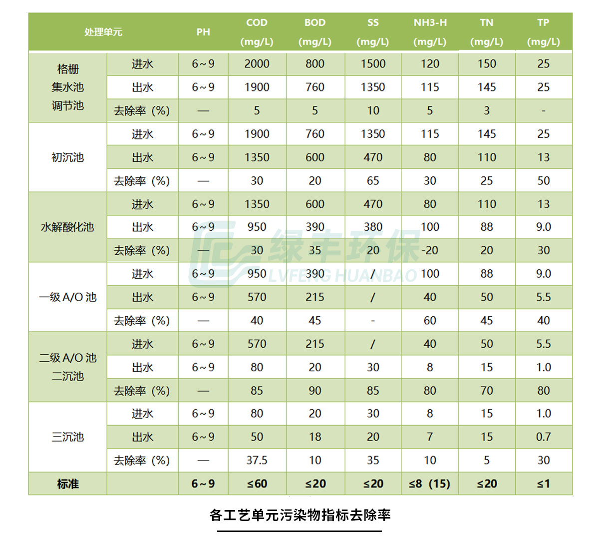 配圖-原陽中央廚房_09