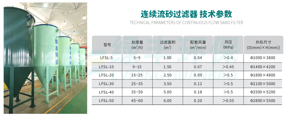 砂濾器詳情頁用圖_12