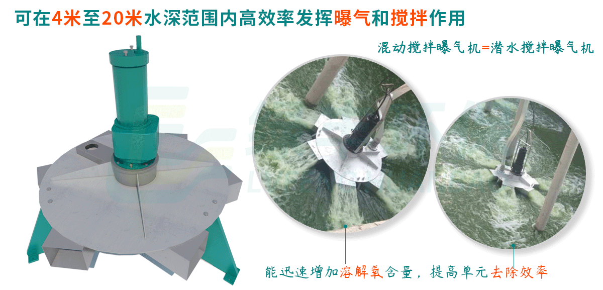 混動潛水攪拌曝氣機-詳情頁_01