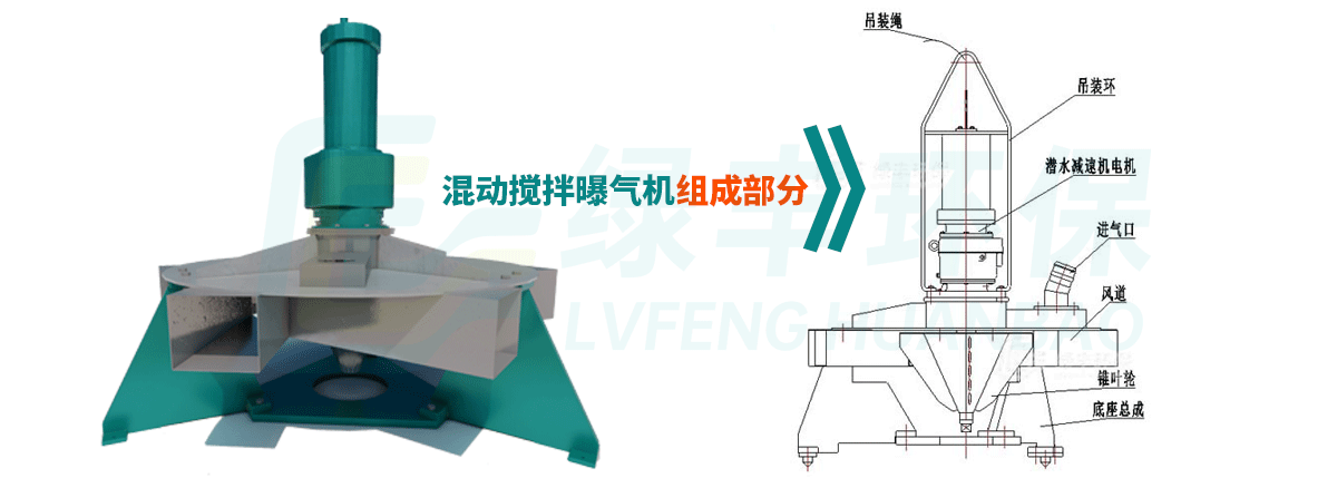 混動潛水攪拌曝氣機-詳情頁_02