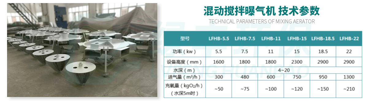 混動潛水攪拌曝氣機-詳情頁_06