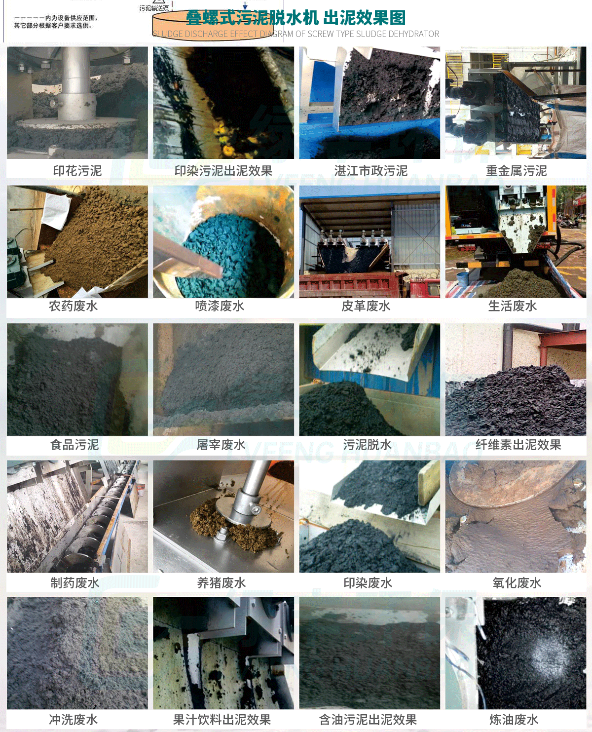 疊螺式污泥脫水機-詳情頁_04