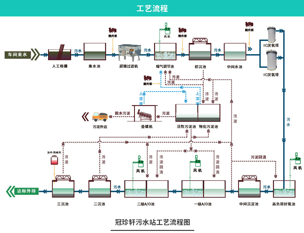 案例配圖-冠珍軒-恢復的_06