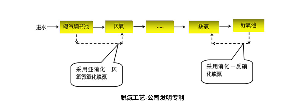 案例配圖-冠珍軒-恢復的_13