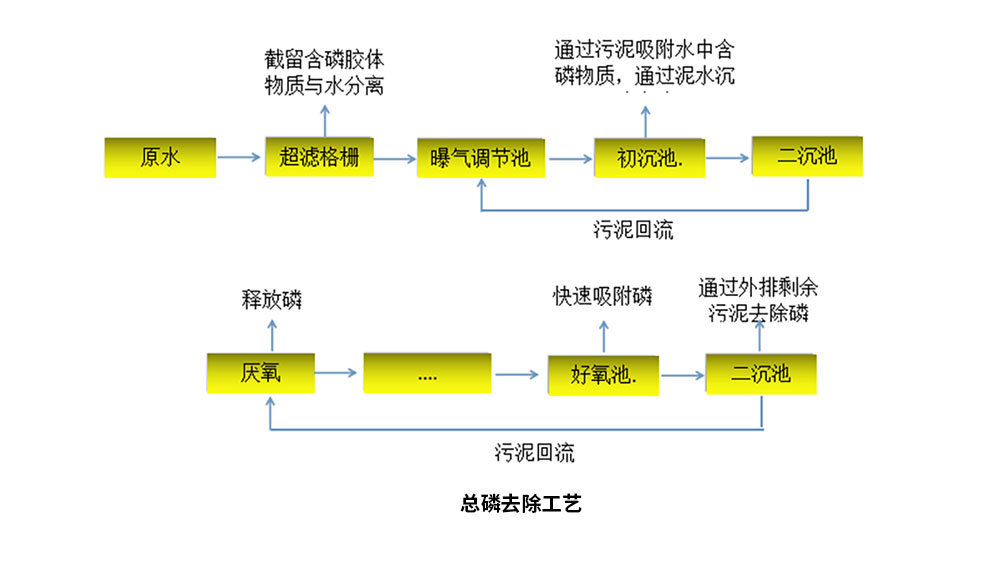 案例配圖-冠珍軒-恢復的_14