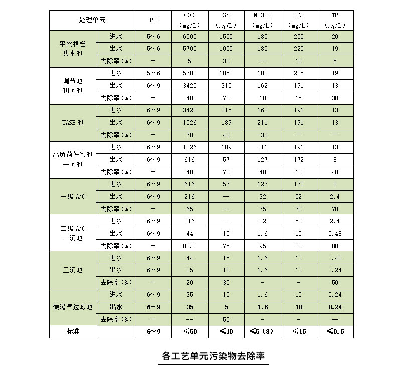 案例配圖-味和緣_08