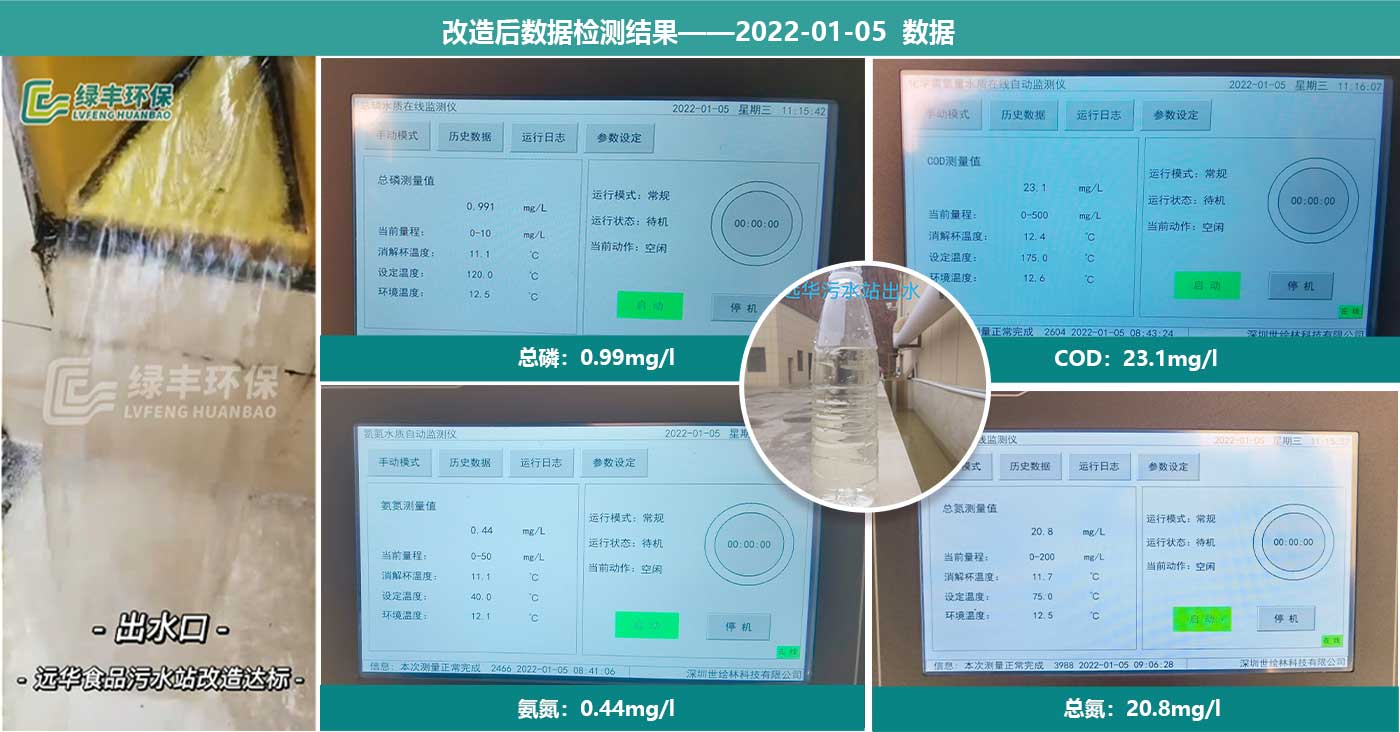 配圖-遠華食品屠宰肉加工廢水處理工程_18