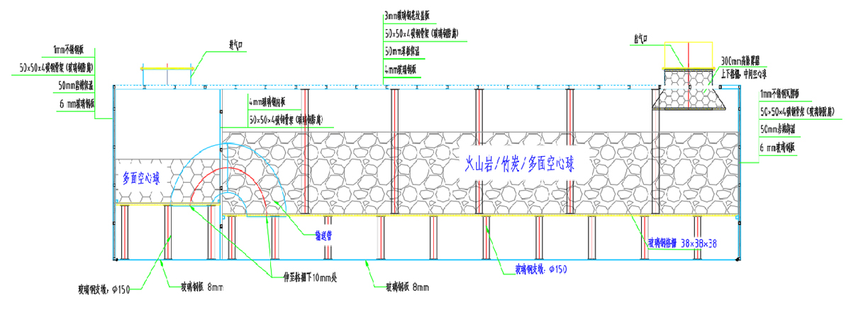 23生物濾池計算