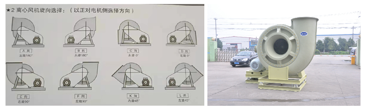 26風機