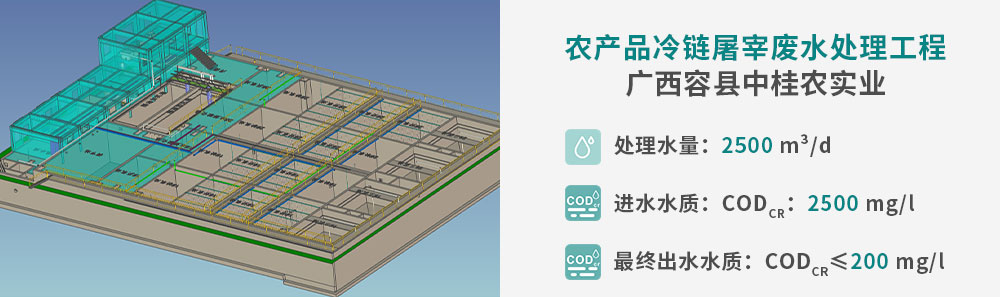 廣西容縣中桂農實業冷鏈廢水處理工程_01